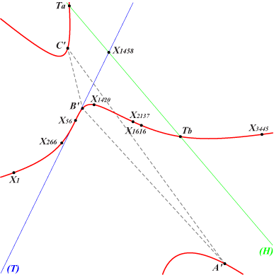 K1427a