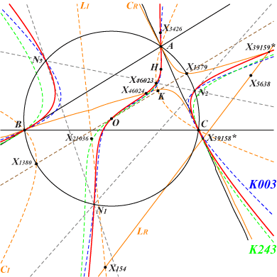 K1437