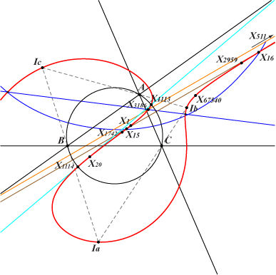 K1443