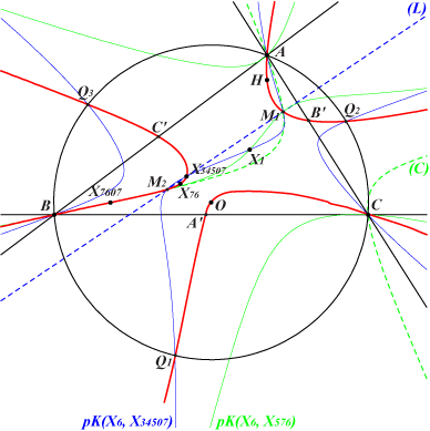 K1447