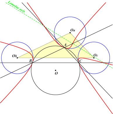 K214a