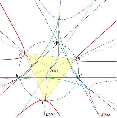 K244a
