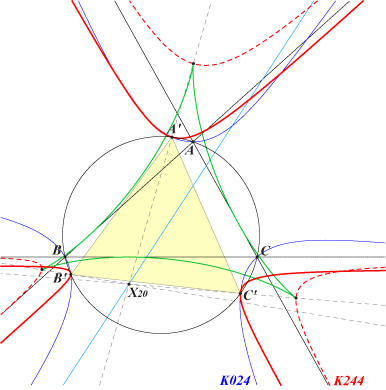 K244b