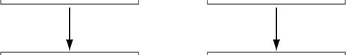 K252table