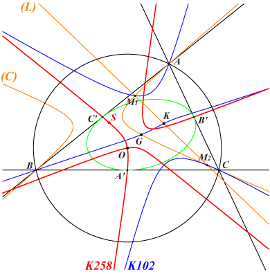 K258a