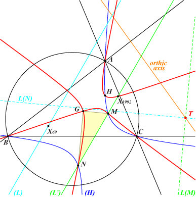 K295a