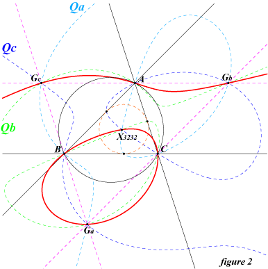 K311fig2