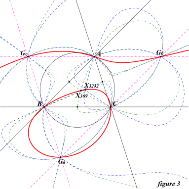 K311fig3