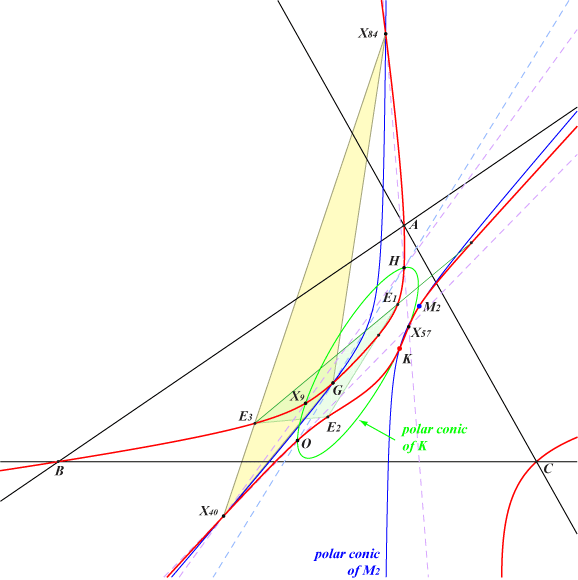 K384a