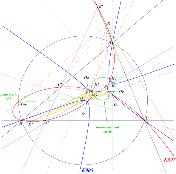 K397a