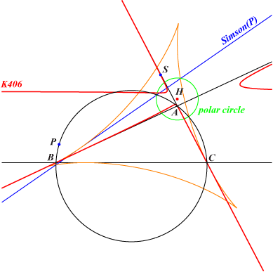 K406a