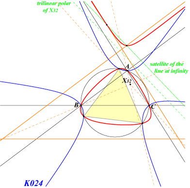 K409a