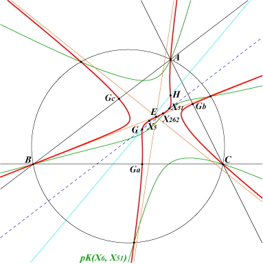 K412
