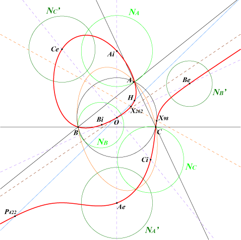 K422NeubergCircles