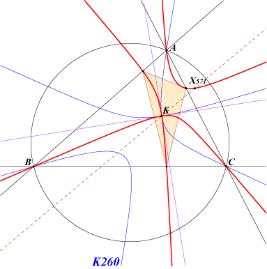 K429