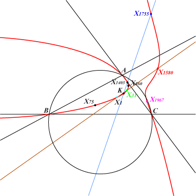 K432