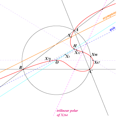 K433