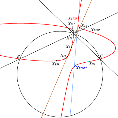 K434