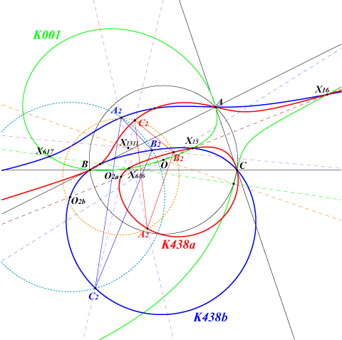 K438
