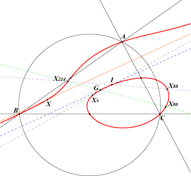 K453