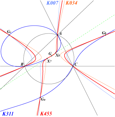 K455
