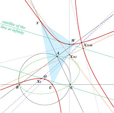 K461