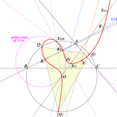 K463