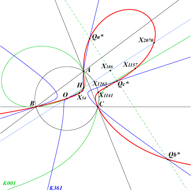 K466