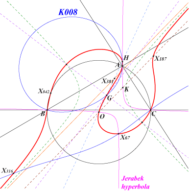 K473