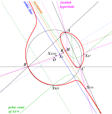 K476