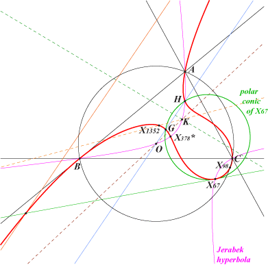 K477
