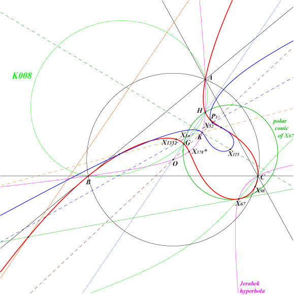 K477a