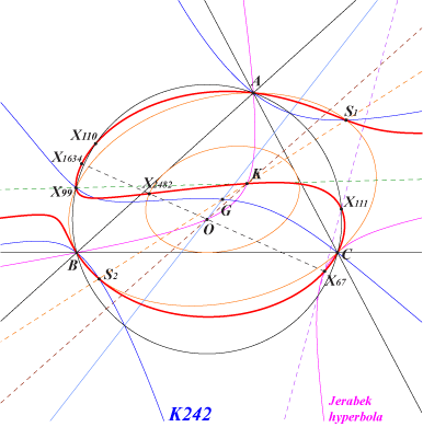 K482