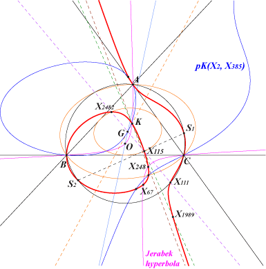 K483