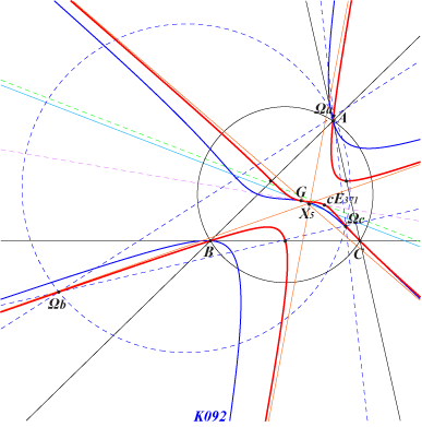 K485