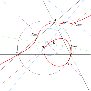 K489