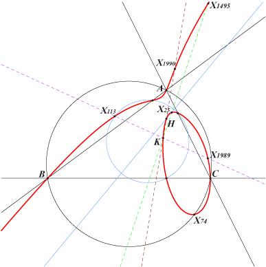 K496