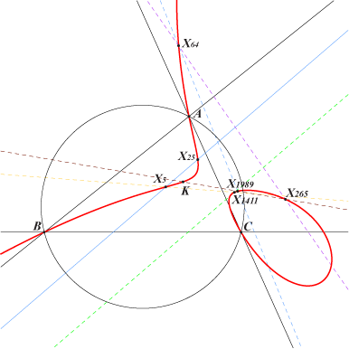 K497