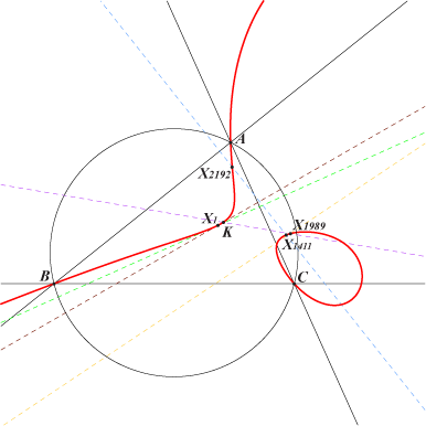 K498