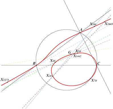 K499