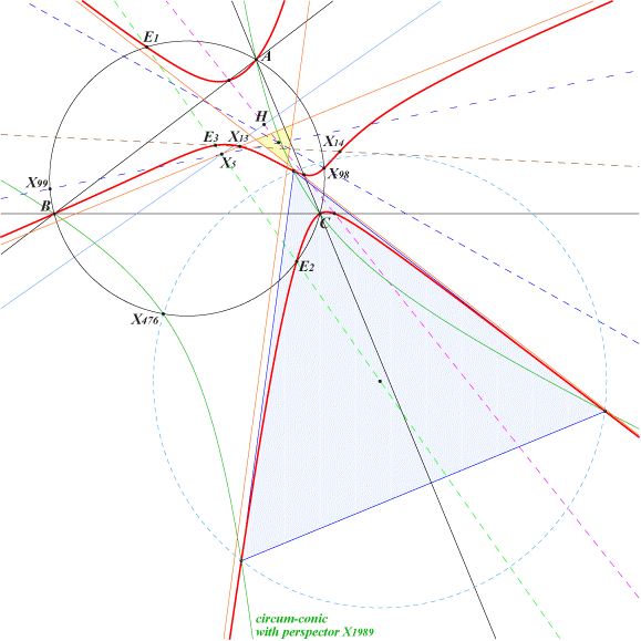 K501a