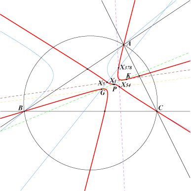 K502