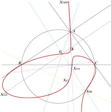 K503