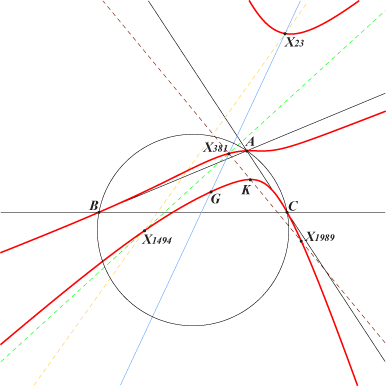 K504