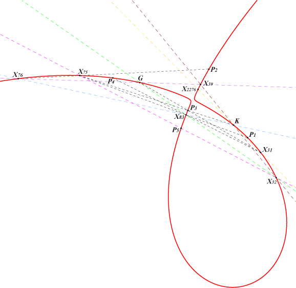 K507a