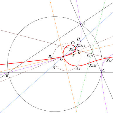 K509