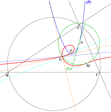 K509a
