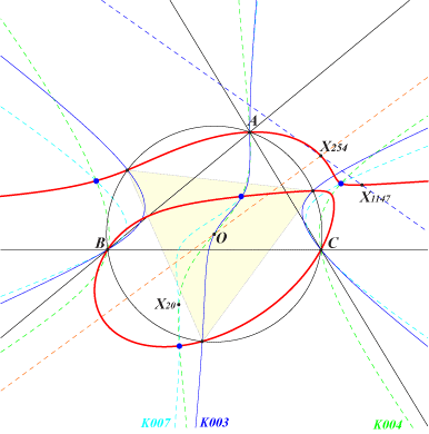 K519