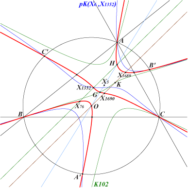 K527