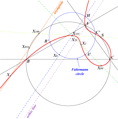 K529